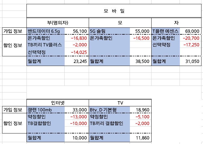 가입정보.jpg