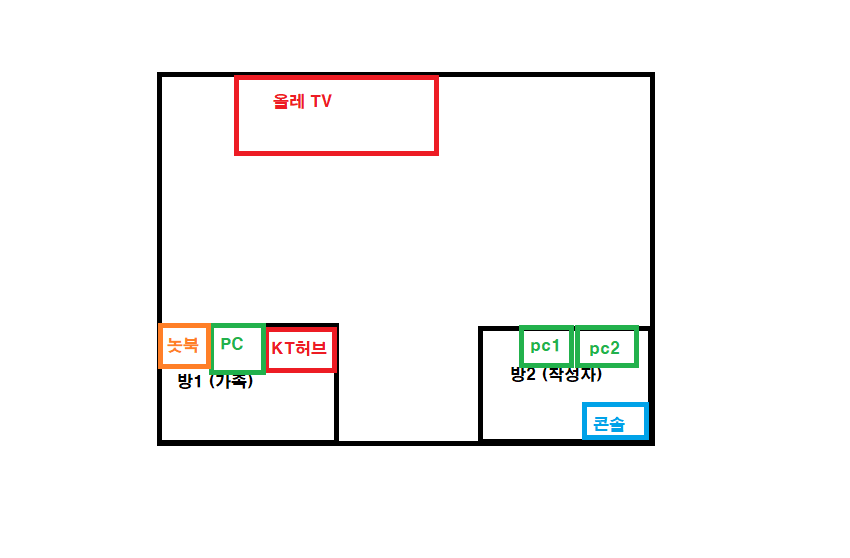 question1.png