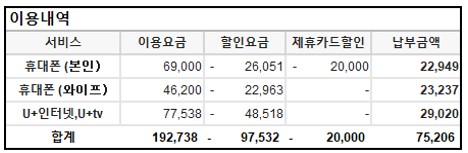 통신비2.jpg
