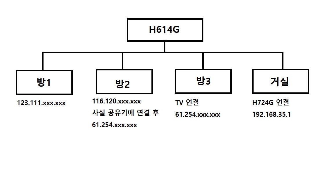 구조.jpg