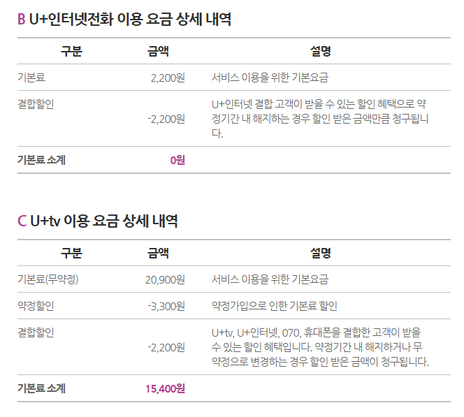 인터넷전화 tv 상세요금.png