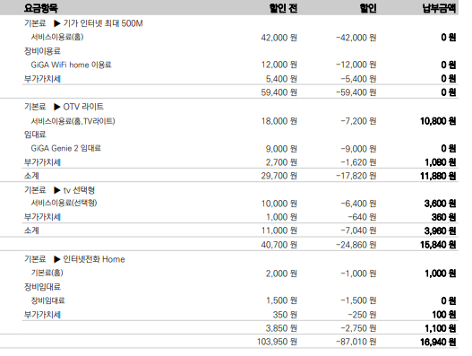 KakaoTalk_20210620_062156626.png