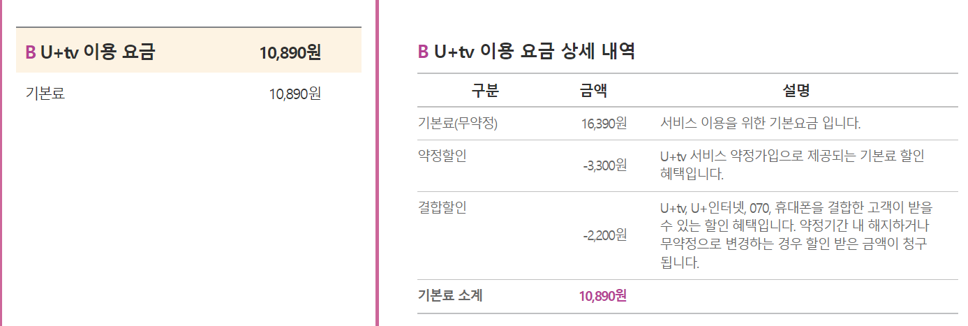 iptv 요금.PNG