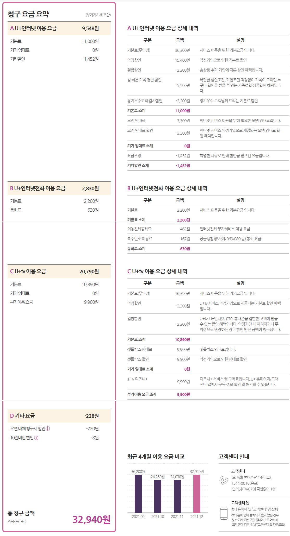 청구요금요약1.png