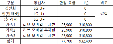KakaoTalk_20220224_123824800.png