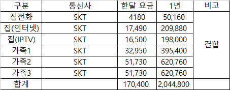 KakaoTalk_20220224_123816627.png