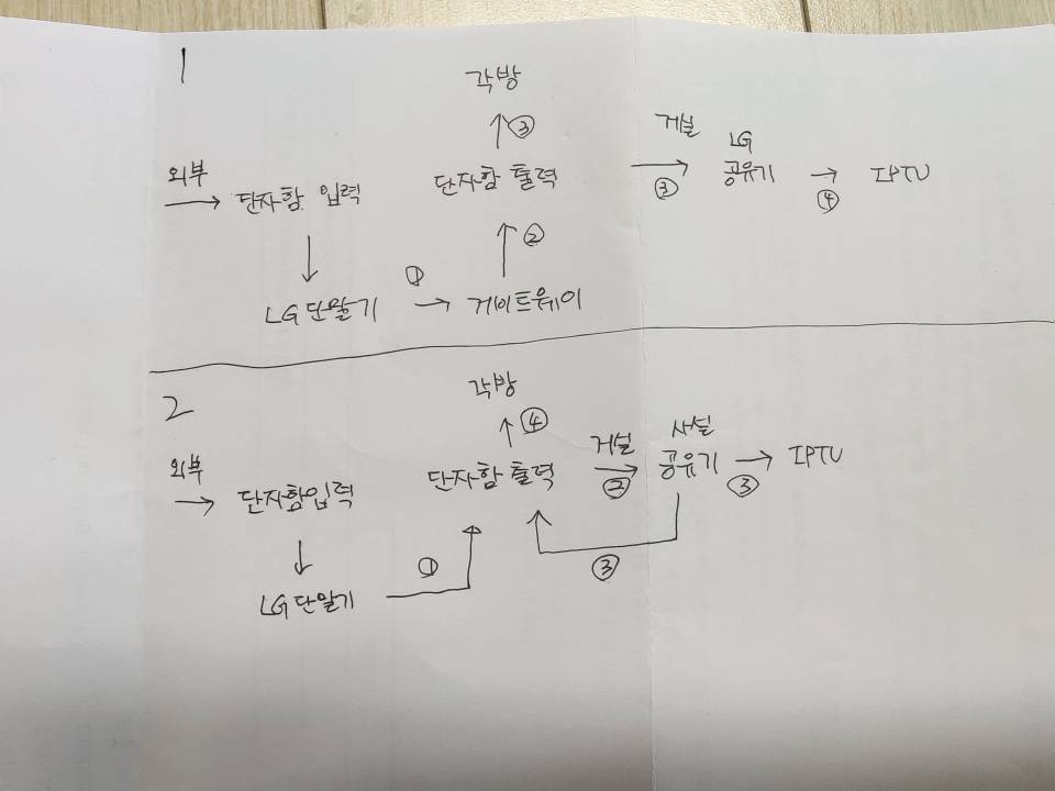 구성도.jpg