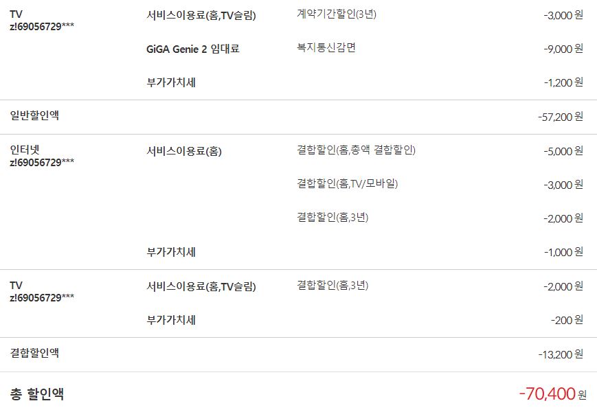 인터넷TV3.JPG