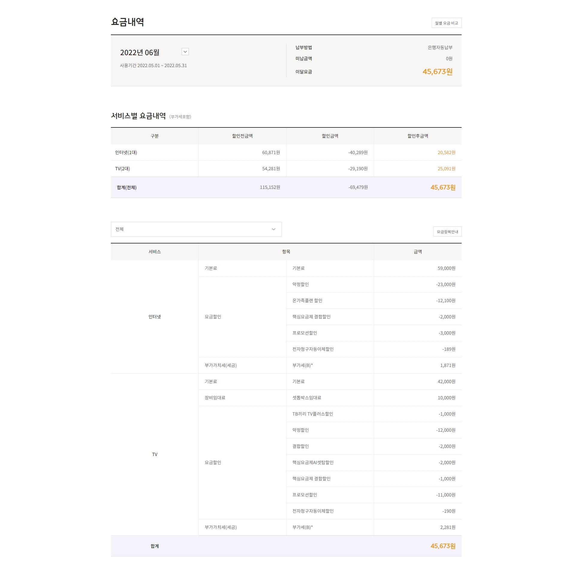 인터넷+TV 사용 요금.JPG