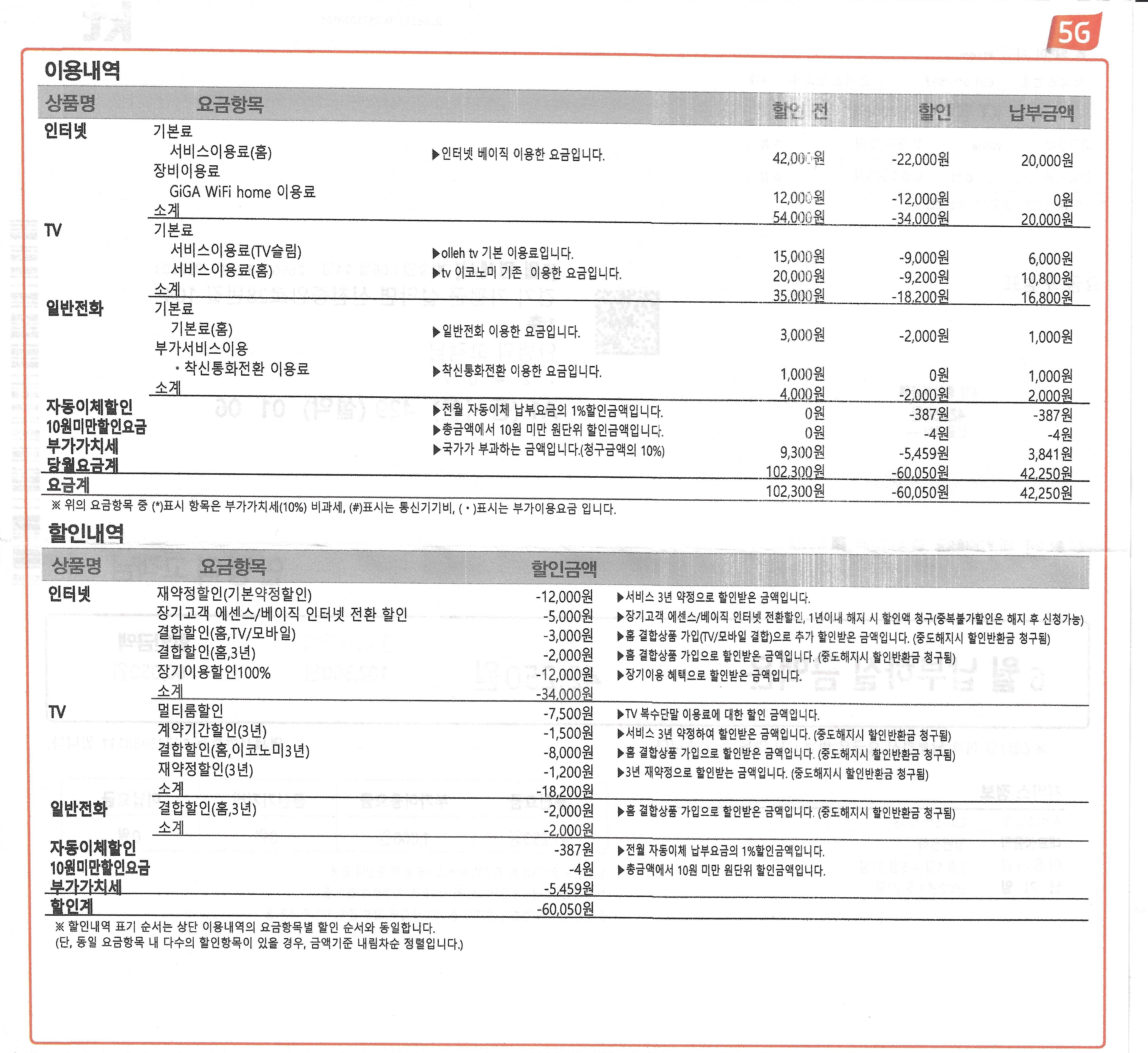 KT인터넷_TV_요금상세내역.jpg