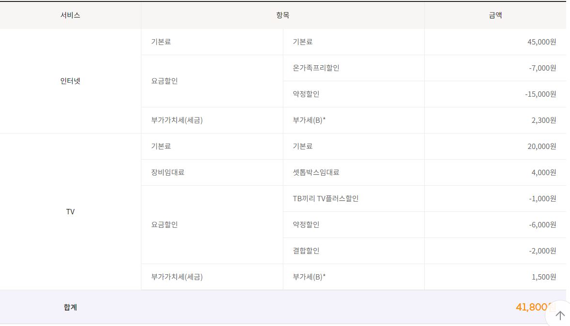 요금제.JPG