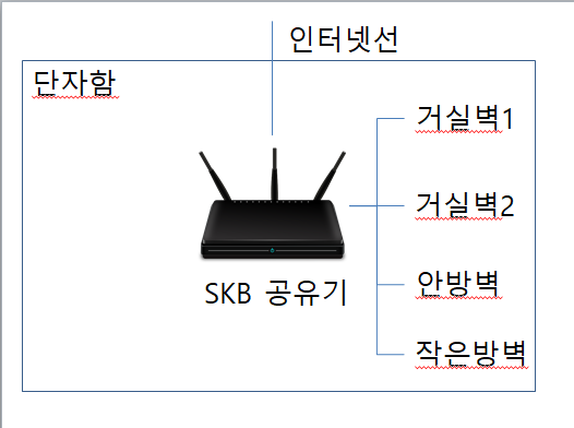 network1.png