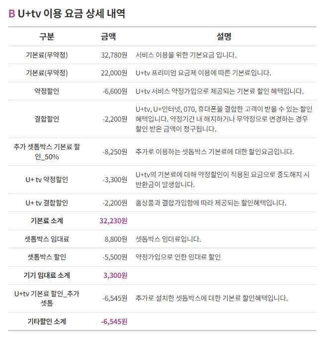 엄마 TV할인.JPG