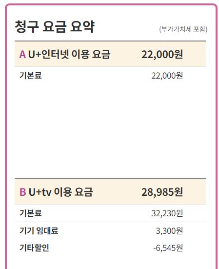 엄마 인터넷TV요금.JPG