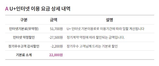 엄마 인터넷할인.JPG