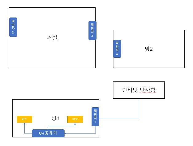 집구조.jpg