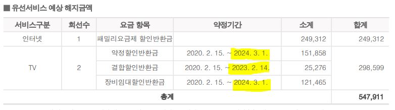 예상 해지금액.JPG