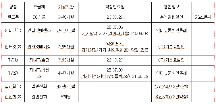 KakaoTalk_20230104_131955331.png