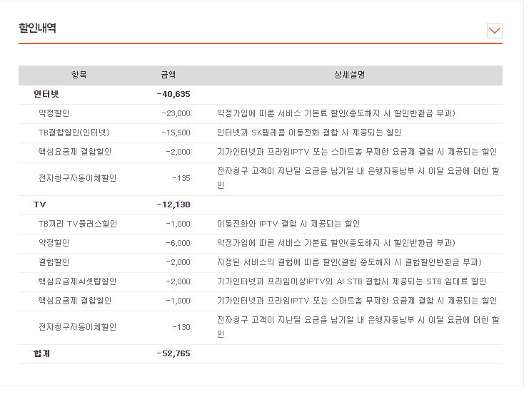 할인 내역.JPG