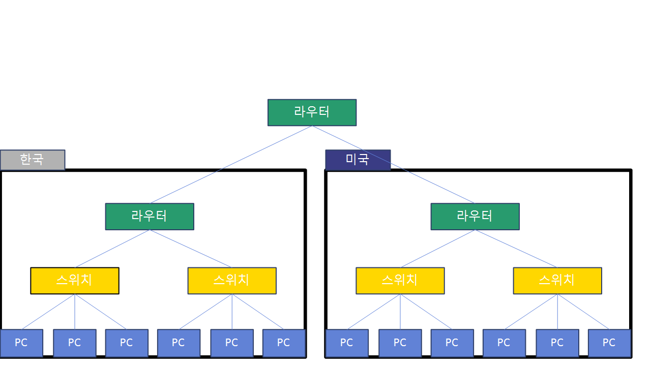 프레젠테이션 1.png