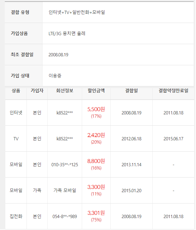 KT아버지명의.png