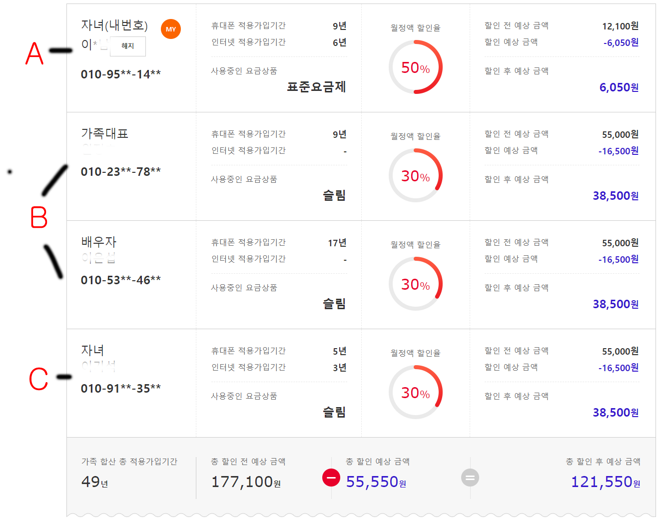 온가족.png