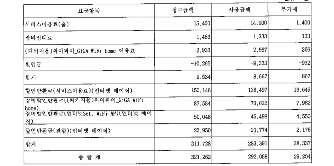 인터넷_위약금.jpg