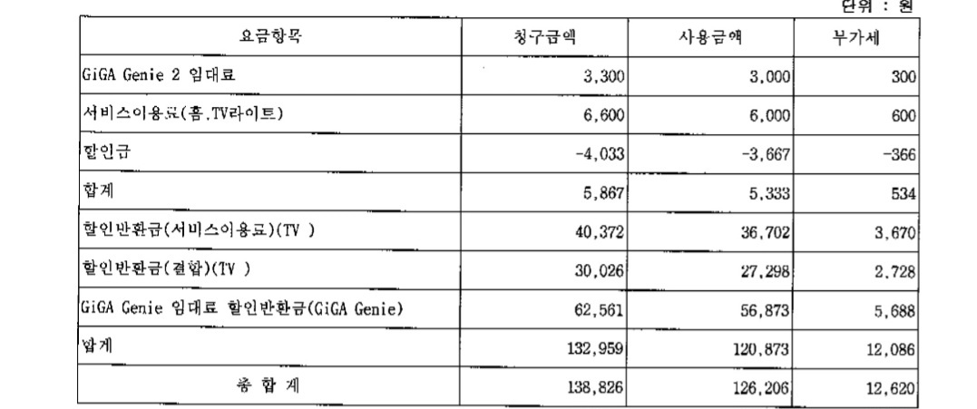 TV_위약금.jpg