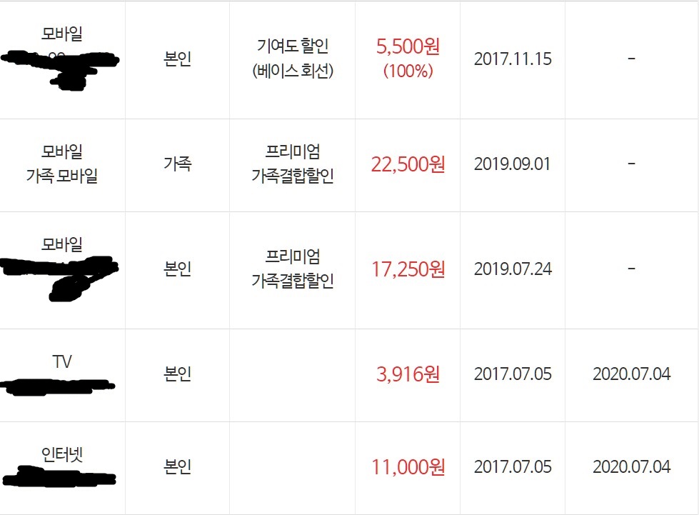 KT프리미엄가족결합.JPG