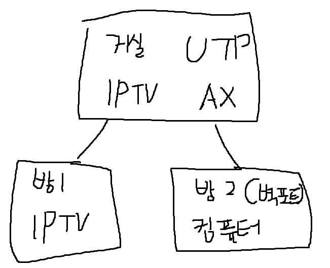 퀘이사존