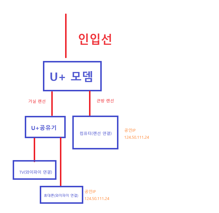 제목 없음.png