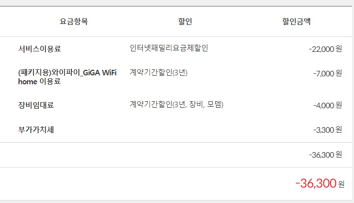 KT할인상세.PNG
