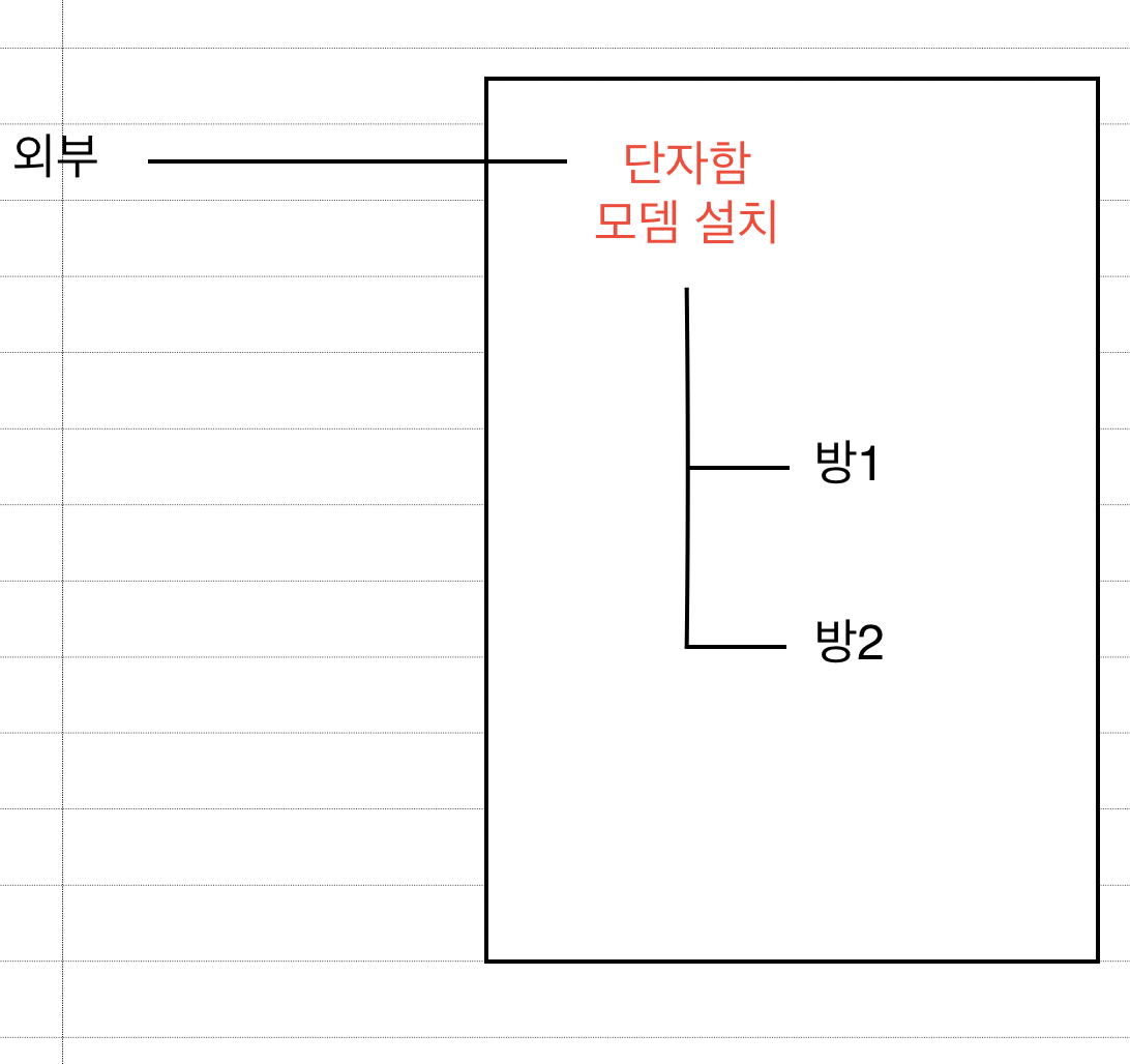 스크린샷 2024-02-12 오전 9.40.40.png