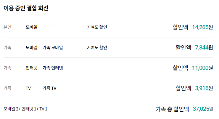 결합회선.PNG
