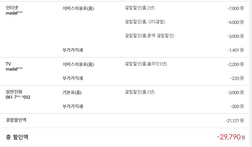 결합할인액+총할인액.JPG