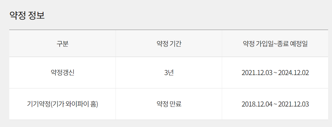 약정.png