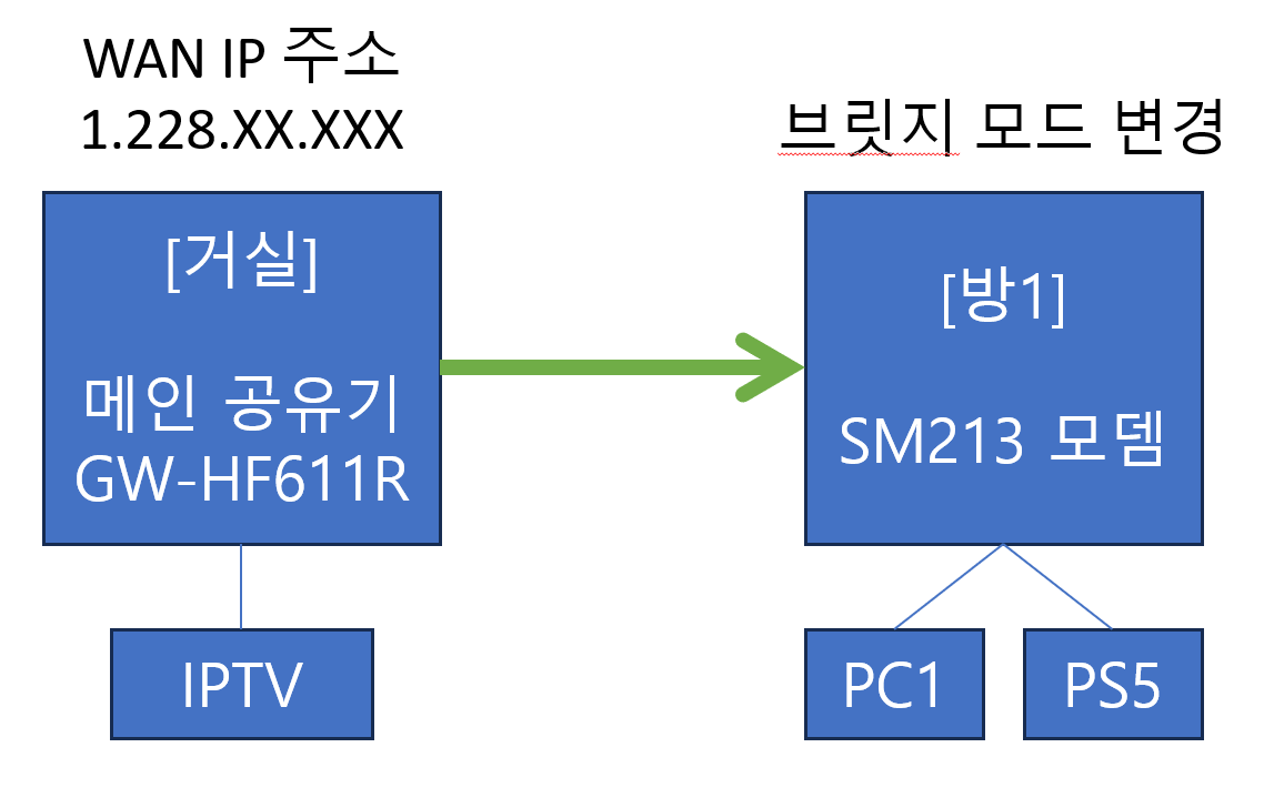 스크린샷 2024-09-23 234135.png