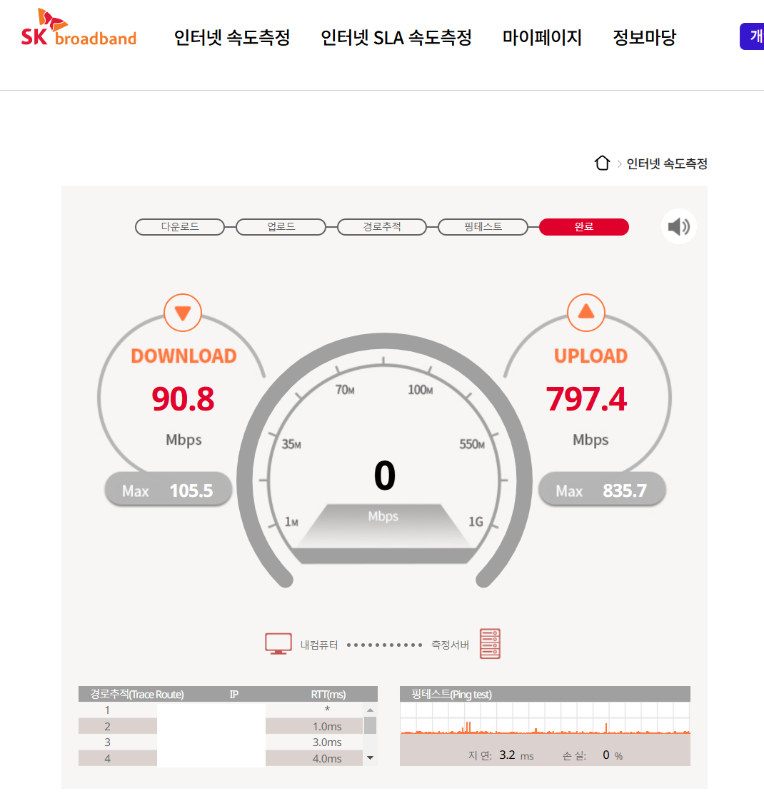 속도 측정결과 (2024-10-29).png
