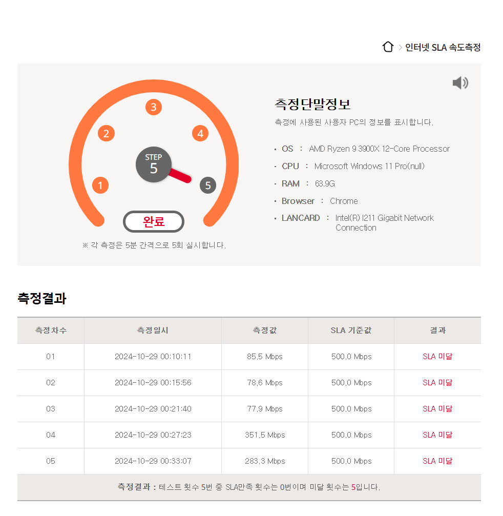 SLA 측정결과 (2024-10-29).png