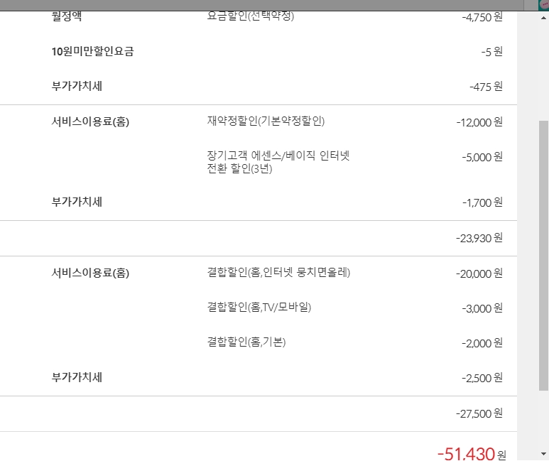 2024년 11월 현재 KT 인터넷 뭉치면 올레 인터넷 베이직 500 메가 결합 할인 무 약정 상세 내역 K-20241121-556117.jpg