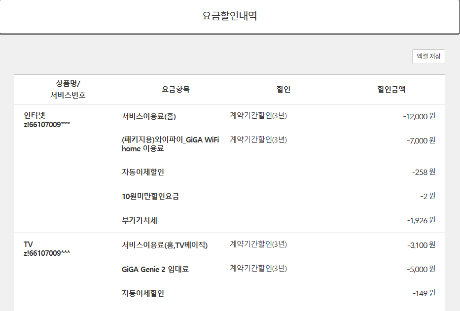 인터넷TV2(할인내역1).PNG