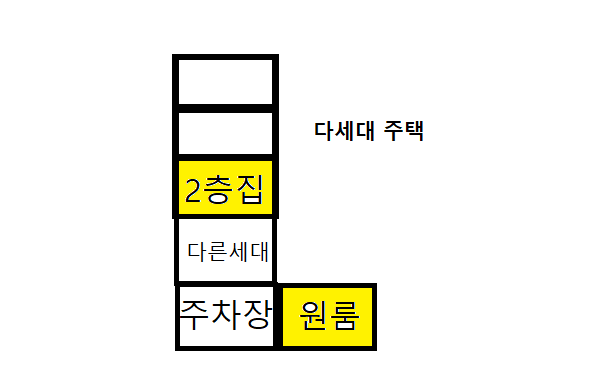 다세대.png