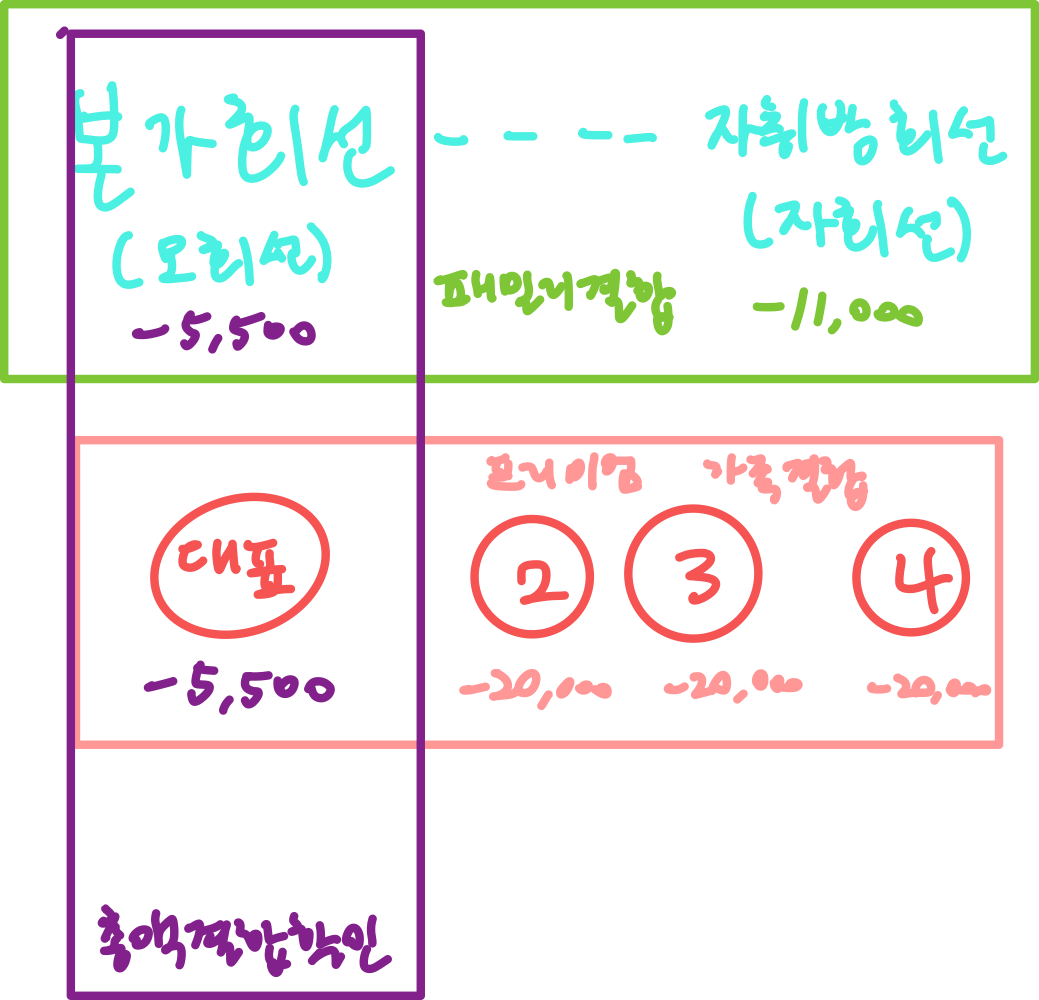 1742270131972.png