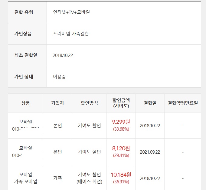 가족명의1.jpg