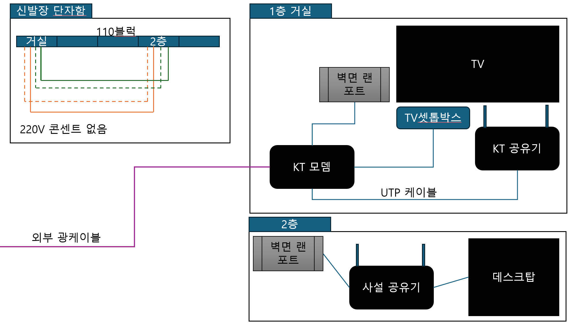 도식화.png