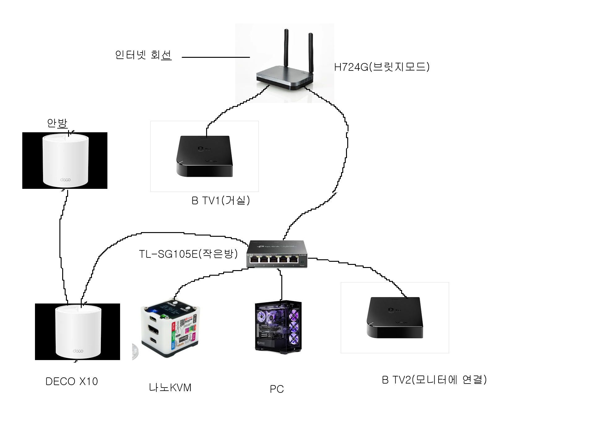 제목 없음.png