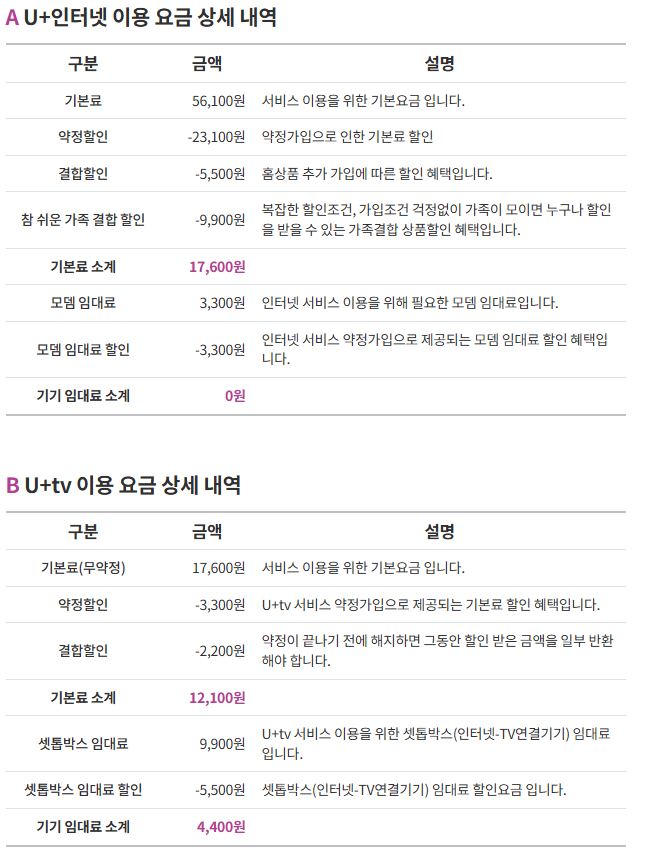 티비 인터넷 요금현황.JPG