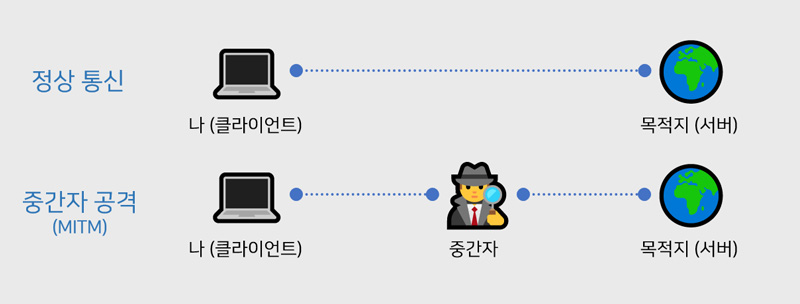 중간자공격.jpg
